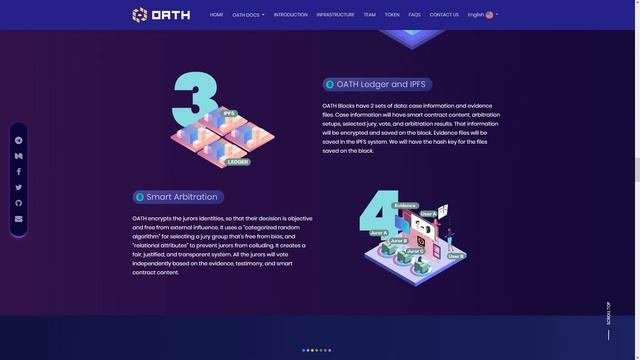 OATH - альтернативный протокол разрешения споров на основе блокчейн. Часть 2.