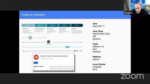 Exclusive Live Interactive Session by Starof Java on "Kubernetes Operators In Java "