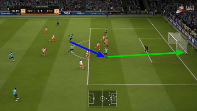 FIFA 19 Schuss Tutorial Deutsch | Durch diese Abschlüsse erzielst du mehr Tore in FUT 19