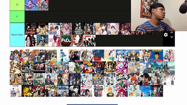 RANKING THE BEST ANIME OF ALL TIME! | Anime Tier List 2021