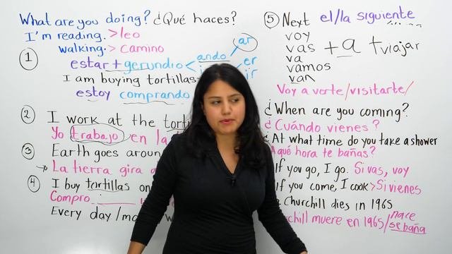 Learn Spanish Verbs And Tenses: Present Tense