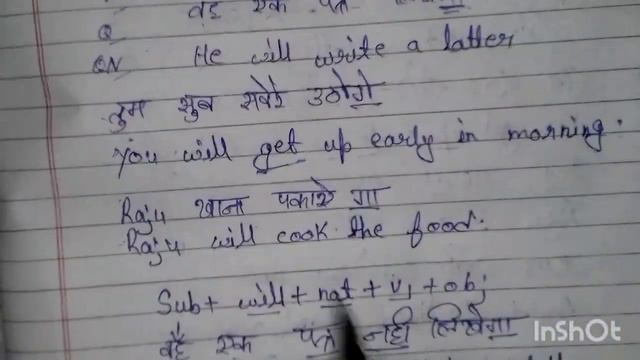 Future Indefinite Tense/Simple Future Tense/Explain In Hindi #newtoyou