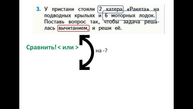 Математика.  Закрепление.  Вычитание с переходом через 10. Урок 2