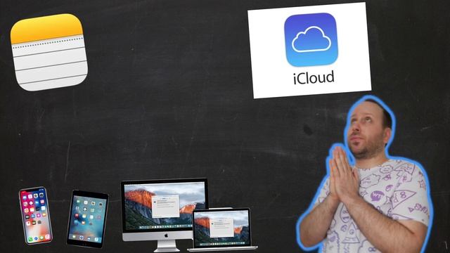 iCloud Drive C'est Quoi ?