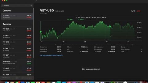 Не удалось выполнить запрос, попробуйте повторить