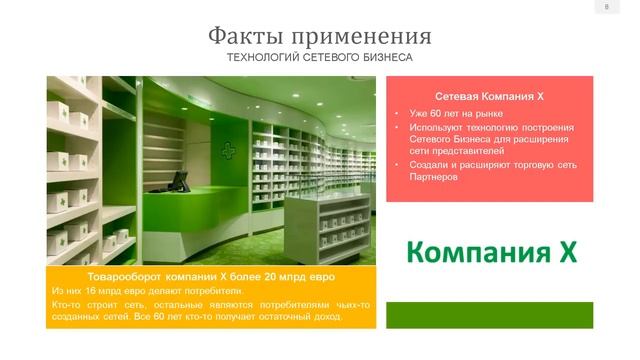 Шаг 1   Путь Бизнеса
