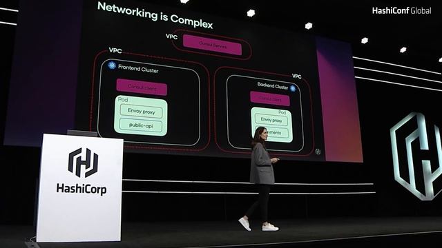 Introducing A New Architecture for Simplified Service Mesh Deployments