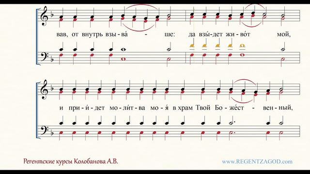 Глас 2, песнь 6, ирмос: "Прообразуяй"