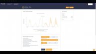 Automatic Battery Charging with Solcast Solar Forecast and Home Assistant - Part 1