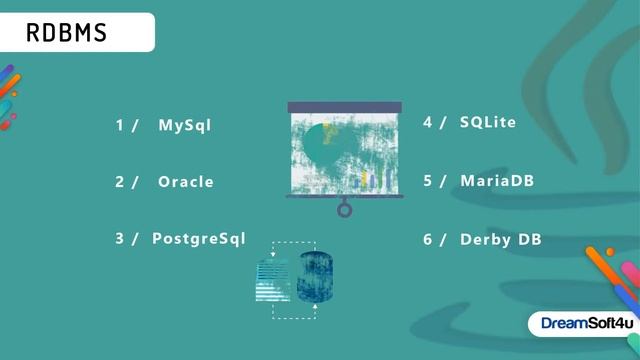 DreamSoft4U Product Development Services using Java Technology Stack