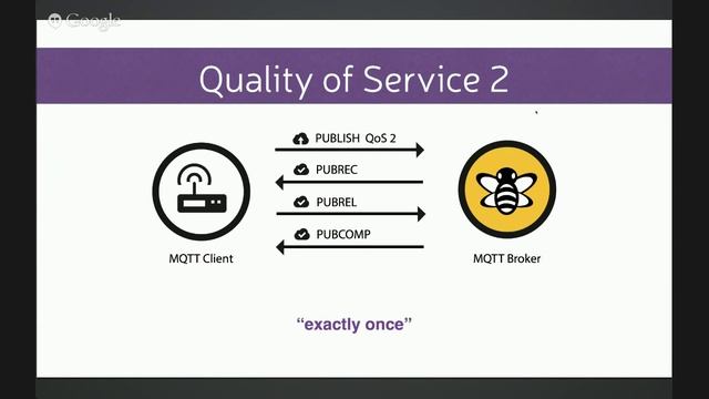 Virtual IoT | MQTT: Everything you need to know about the lightweight IoT protocol