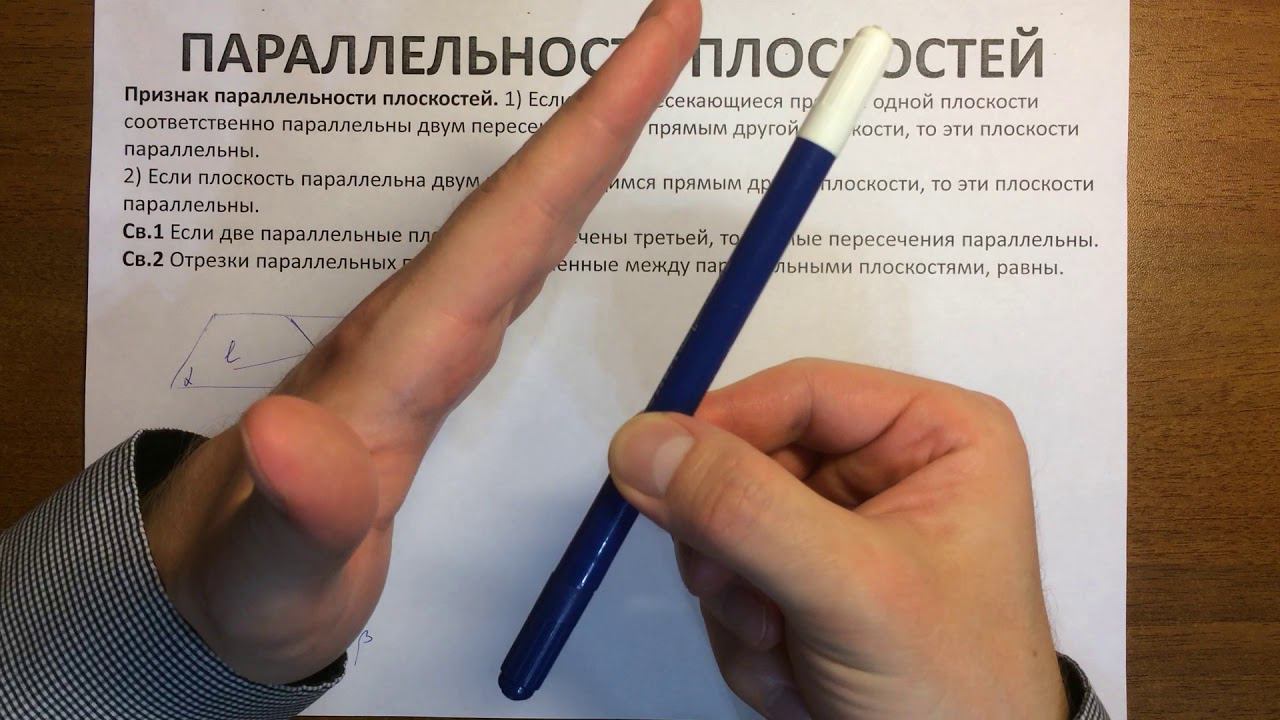 Параллельность плоскостей