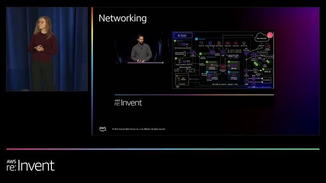 AWS re:Invent 2022 - Advanced VPC design and new Amazon VPC capabilities (NET302)