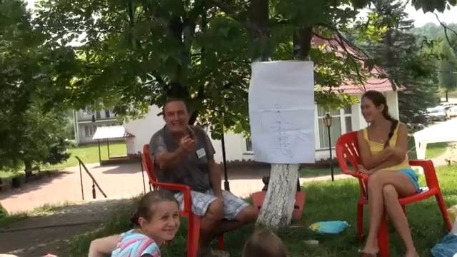Бушуев Геннадий, Бушуева Руслана - мастер класс: Действовать здесь и сейчас