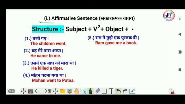 Past indefinite tense Affirmative Sentence | Simple Past tense | Past Simple tense