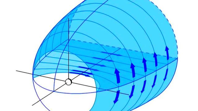 Polar Wind & Magnetic Reversal, Tornado & Volcano | S0 News Mar.29.2020