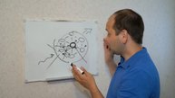 Значение элемента как части системы. Булат Садриев
