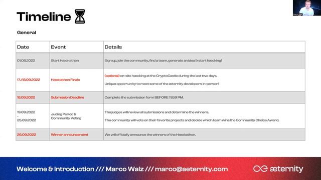 Universe Two Hæckathon - Welcome & Introduction