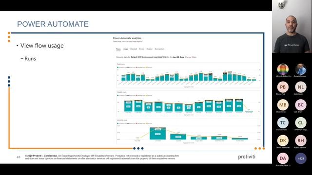 MN365 Dec, 2021  - Power Platform Governance - Haniel Croitoru - Defender Guidance - Chris Blackbur