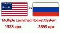 usa vs russia military power comparison 2019