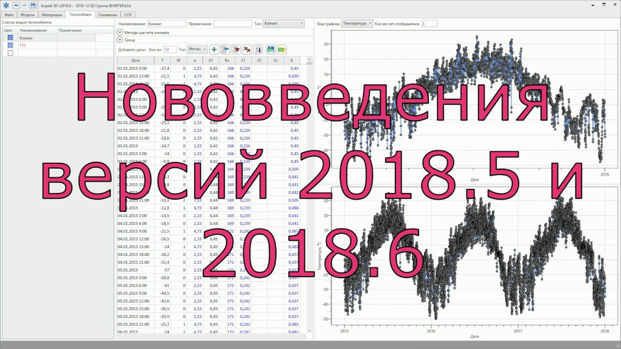 ПО Борей 3D. Новое в версии 2018.6