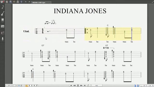 Indiana Jones - The Raiders March (ukulele tab) + PDF