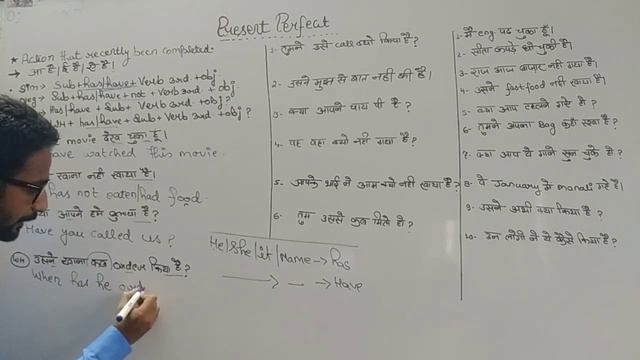 Present Perfect Tense