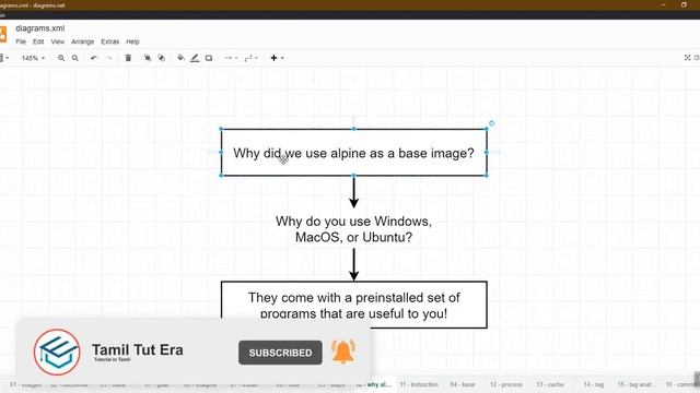 Docker in Tamil 22 What is base image in Docker | Docker in Tamil | DevOps Docker Beginner | Tamil