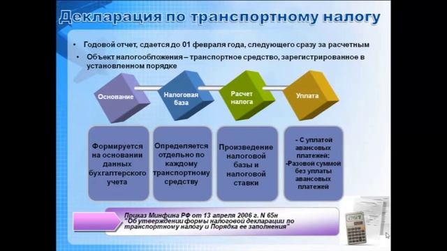 Отчетность ооо на осно