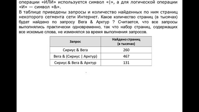 Задание 8 ОГЭ по информатике