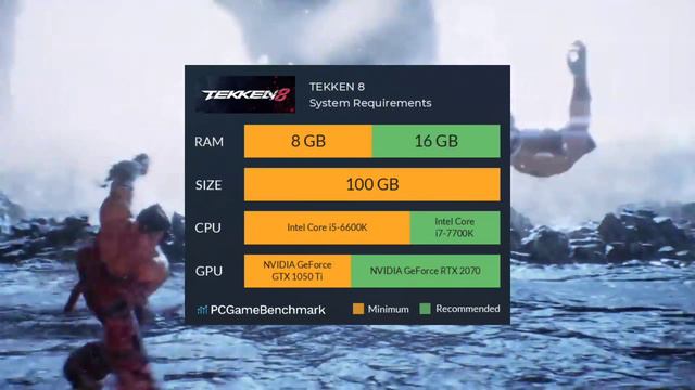 Fix Tekken 8 Low FPS and Stuttering