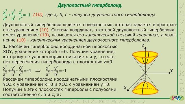Гиперболоиды. Аналитическая геометрия - урок 21