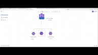 Azure Kubernetes Fleet Manager - Multi-cluster Update Strategies