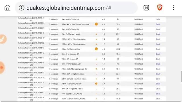 Space Weather: No Sunspots, Solar Wind to Calm, Magnetometer Instability, KP3,Google is Garbage, NA