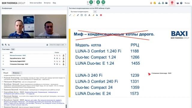 Конденсационные котлы BAXI для частных домов. Разрушение мифов