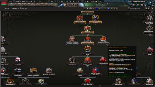 БЕЛАРУСЬ НОВАЯ ЭРА В HEARTS OF IRON 4 Millennium Dawn #1