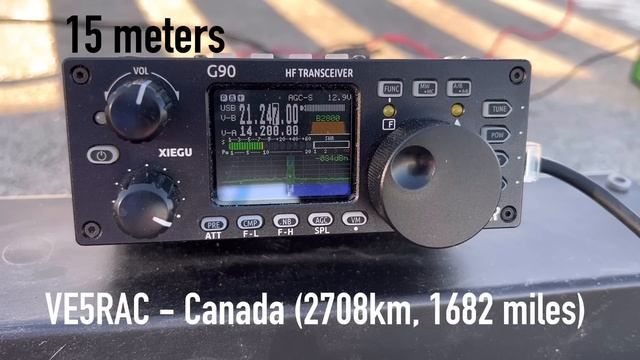 Easy to Build Vertical No-Radial HF Antenna