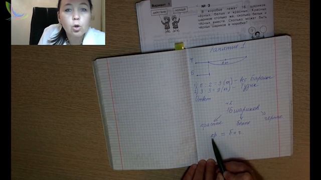 Олимпиадная математика