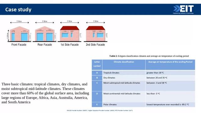 Enhancing Energy Efficiency via Building Design | EIT Technical Topics Webinar