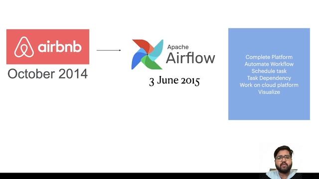 Apache Airflow Introduction - Solving Workflow Automation with Real-World Examples | Lecture-01