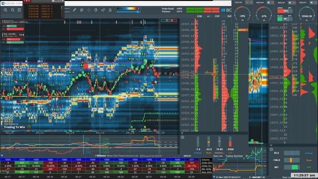 112123 ? NQ Futures on Bookmap day trading futures trading