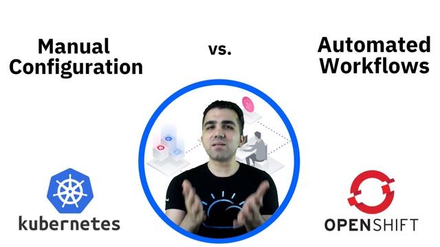 OpenShift vs Kubernetes: Four essential features in four minutes -- IBM Developer