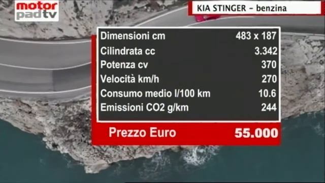 KIA STINGER - Intervista | MotorPad TV