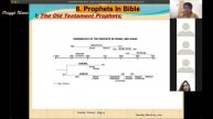 Gift of Prophet-OT Prophets part-3: Preacher: Maheswari Nixon B.E., M.Div.,