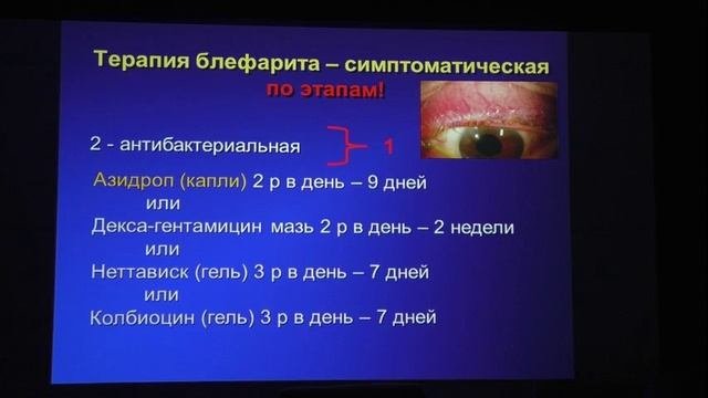 Тактика хирургического лечения пациентов с сахарным диабетом.
