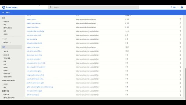 kubernetes muti dashboard ldap login