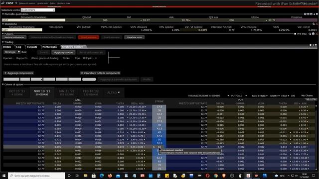 Mister Trader: Stocks, Options, Commodity Spread - Butterfly Iron Reverse su Fastenal Company (FAST
