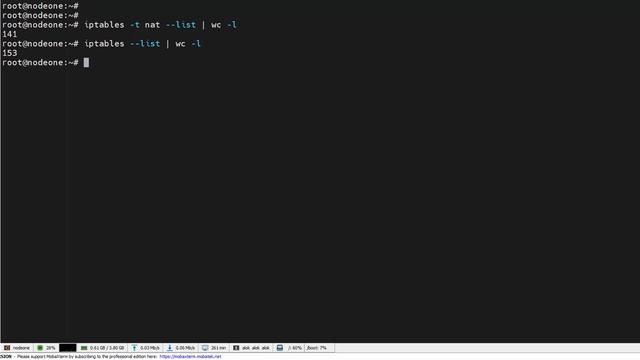 How Kube-Proxy Manage Communication Between Pods | Kube-Proxy Working | Kubernetes Training Video