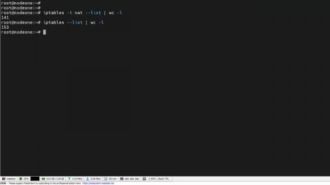 How Kube-Proxy Manage Communication Between Pods | Kube-Proxy Working | Kubernetes Training Video