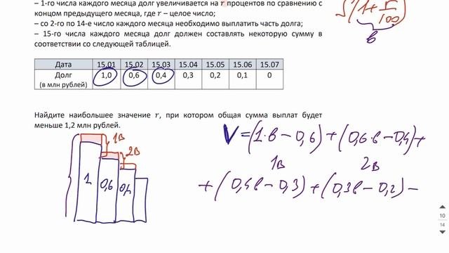 Весь РАЗБОР демо варианта ПРОФИЛЬ МАТЕМАТИКА 2022 ЕГЭ от Абеля